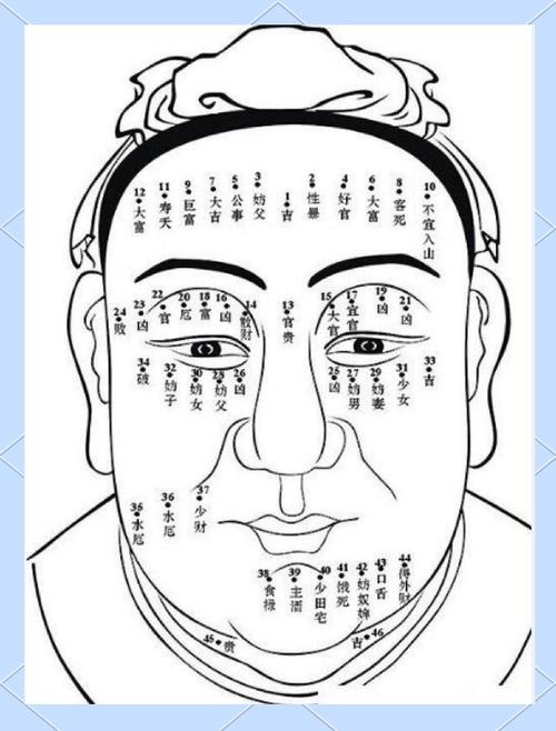 男人右眉毛里有痣，对运势和面相有什么影响？