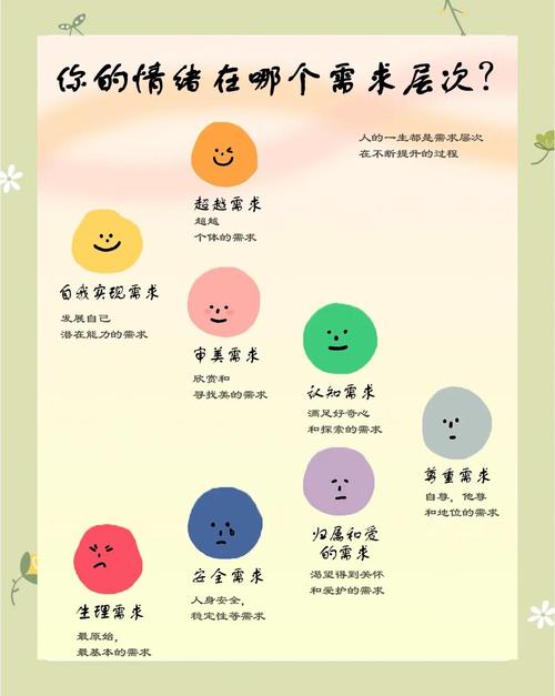 情绪化的人性格是否好？情绪化性格的特点有哪些？