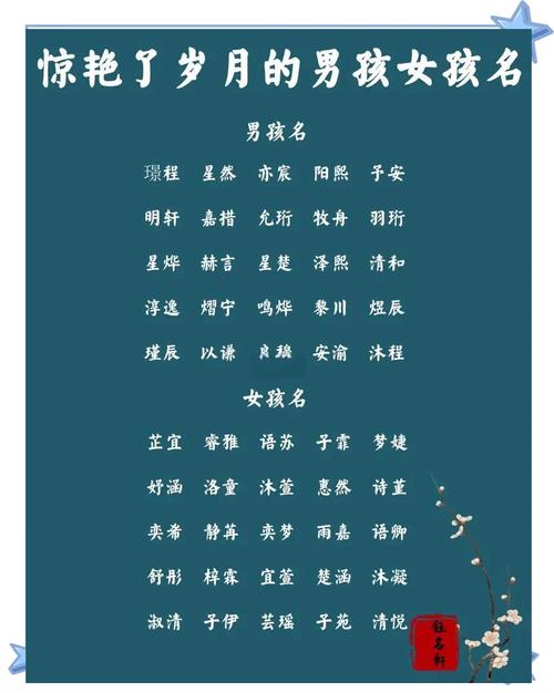 予字后面搭配什么字能让带予字的女孩名字既洋气又有寓意？