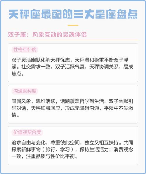 天秤座男生蕞配的三个星座是哪些？