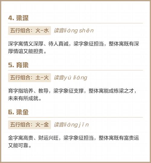 梁字五行属性是什么？取名时有哪些寓意和讲究？