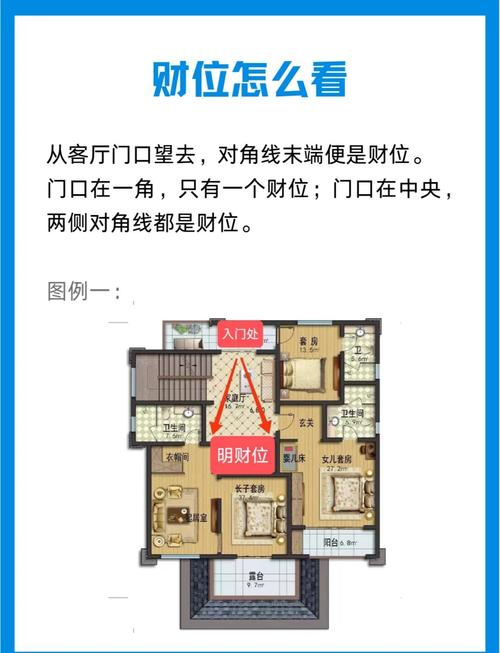 办公室里有哪些风水布局可依招财？