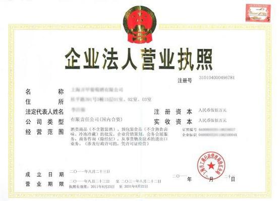 有哪些寓意吉祥的营业执照好名字推荐？