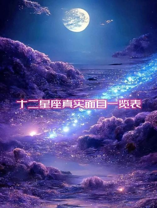 哪个星座在自信和骄傲方面表现得最为显著？