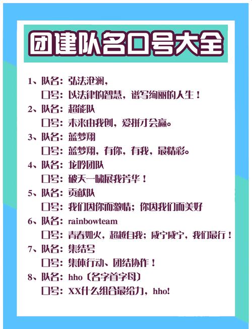 如何给由五人组成的创业团队起一个既独特又吸引人的名字？