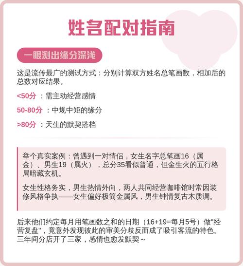 2026年名字缘分网如何免费进行2026年姓名配对查询？