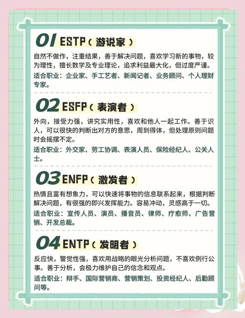 性格测试结果适合哪种职业？职业测试分析能揭示我的最佳职业方向吗？