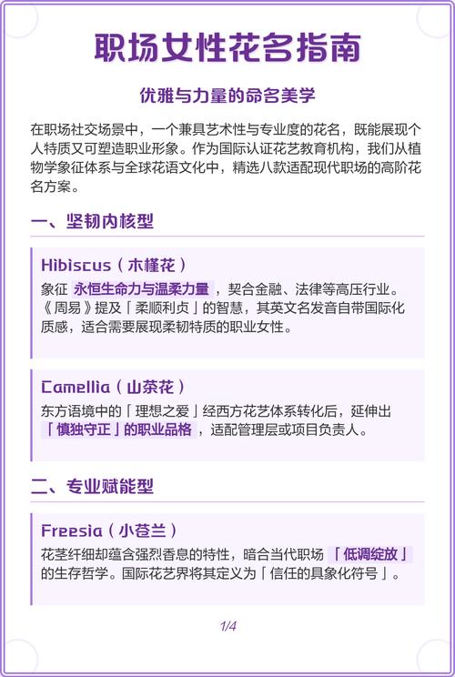 职场花名女生名字正面人物寓意好，有没有推荐适合职场女性的寓意美好的名字呢？
