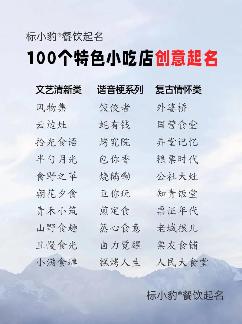 有没有什么特色的可以用来给美食店取名呢？