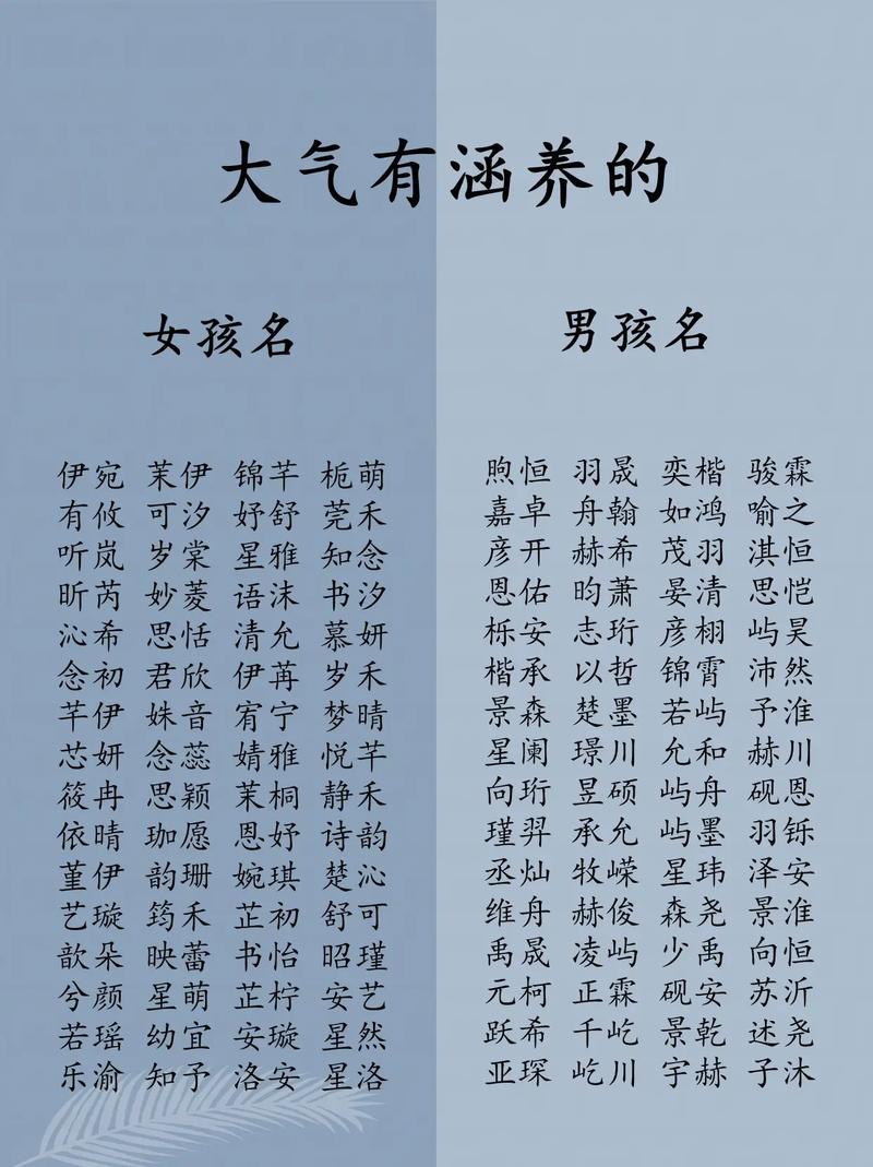 增字辈起名字有哪些涵养的名字可依参考？