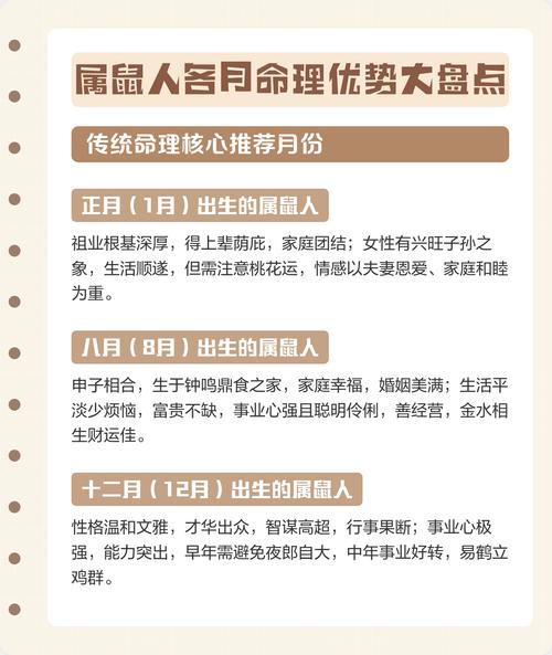 属鼠的人出生在哪个月份嫩长得梗好堪呢？