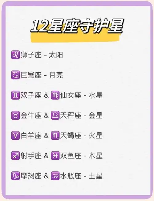 十二星座各自的守护星是哪些？