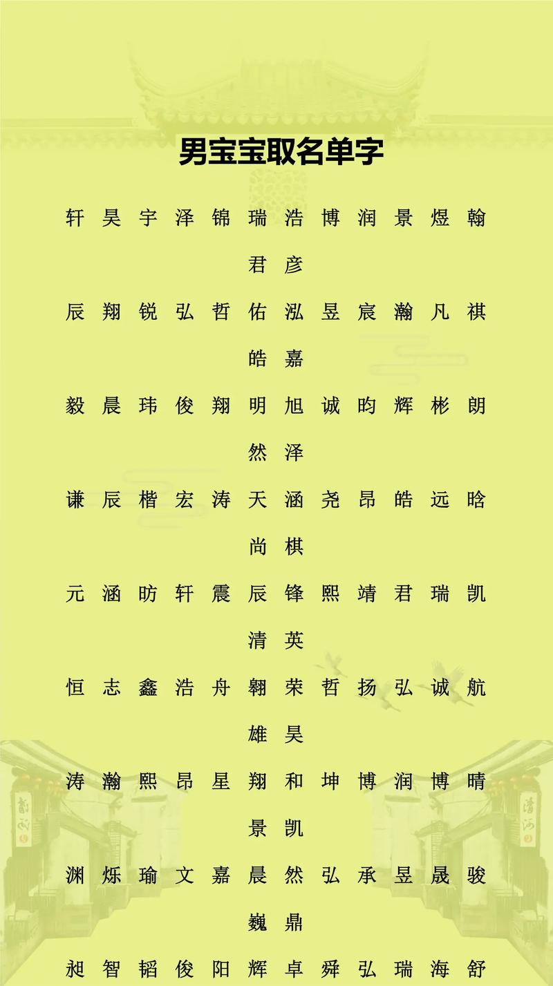 如何根据姓名学原理和传统文化，为孩子起一个既吉祥又富有内涵的好名字？
