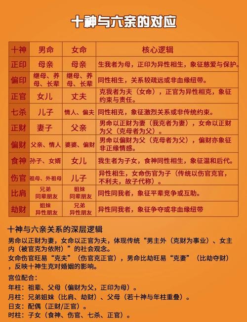 八字喜神相克如何化解，有没有八字不合的解决方法？