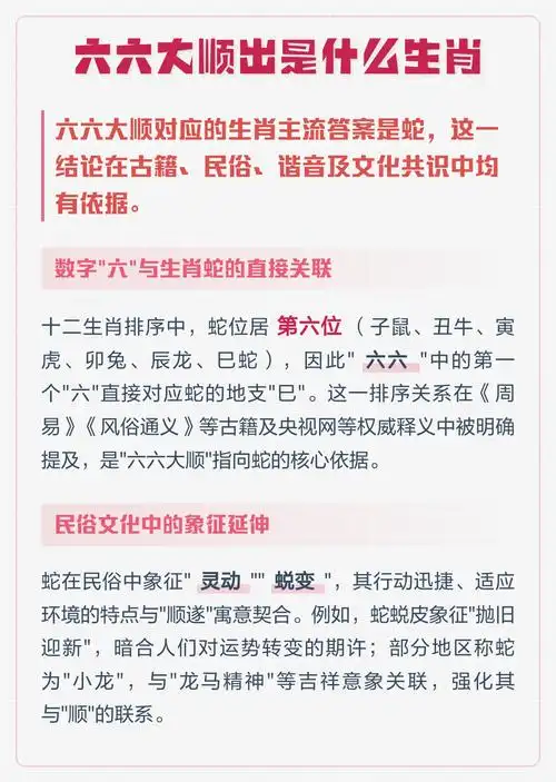 2022年六六大顺对应的生肖是什么生肖？