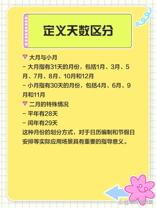 农历月份如何区分大月和小月？