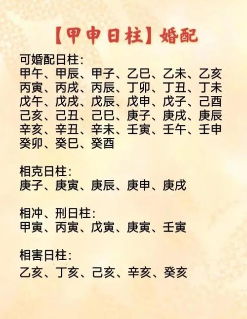 日柱甲申在婚姻中最佳的配偶日柱是哪一个？