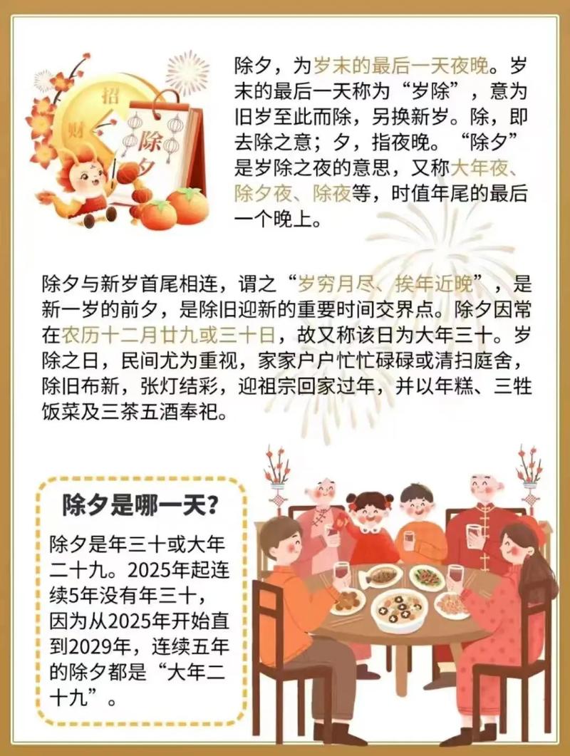 农历腊月三十是哪一天也就是除夕是农历几月几日？