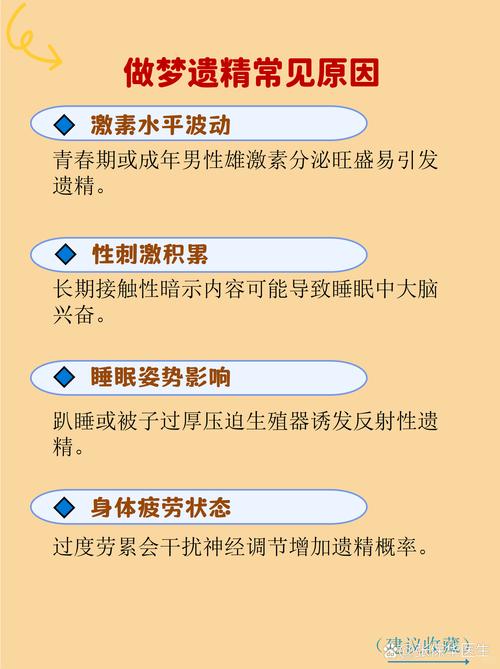 我为什么经常梦见自己裸奔，这有什么特别的预兆吗？
