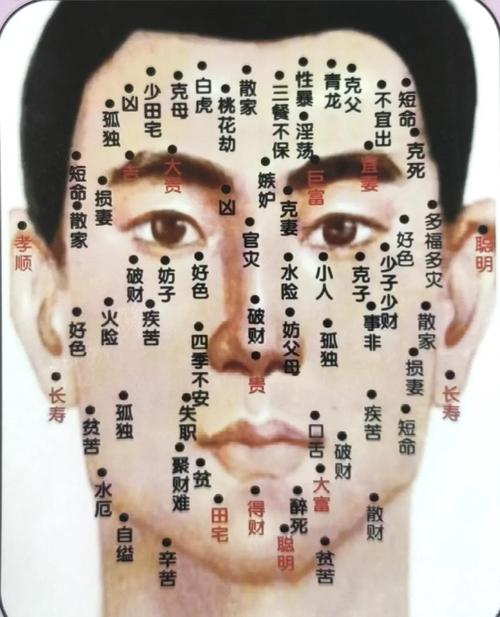 眉毛间有痣究竟代表着怎样的命运或寓意呢？
