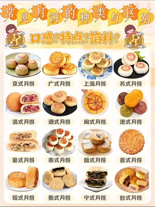 月饼的别称和雅称有哪些，能否详细介绍一下？