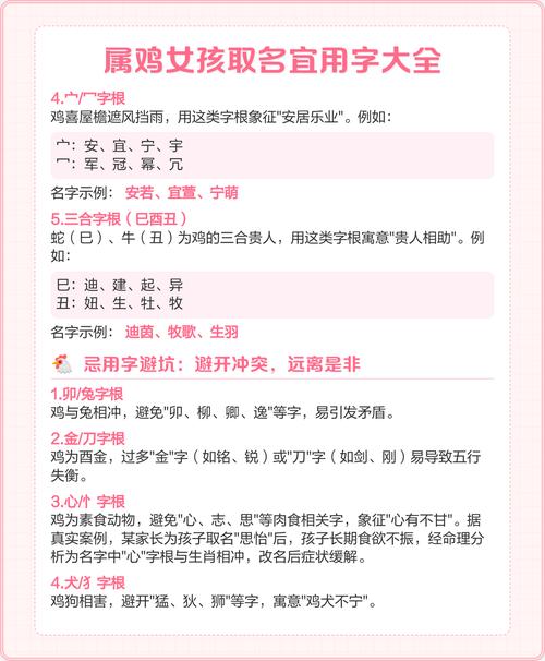 属鸡的女孩起名有哪些好听的？