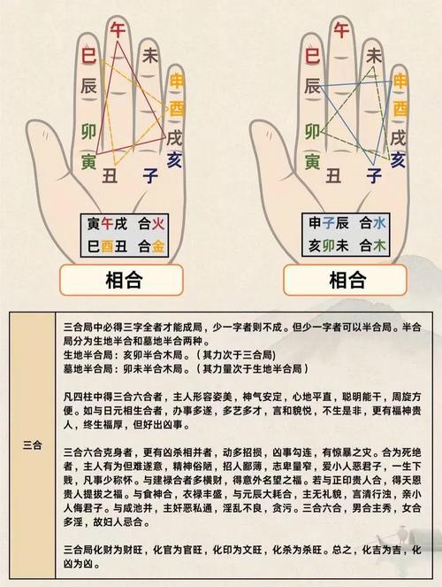 八字相刑会有哪些具体不良后果？