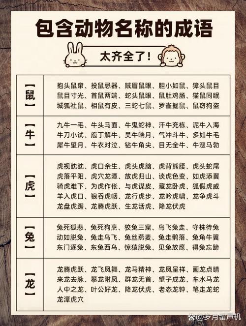 春风得意指的是哪个生肖？这个成语背后有什么特别的寓意吗？