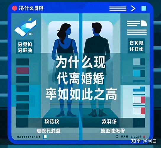 瑞士男性为何秉持传统婚姻观念，却面临高离婚率的现象？
