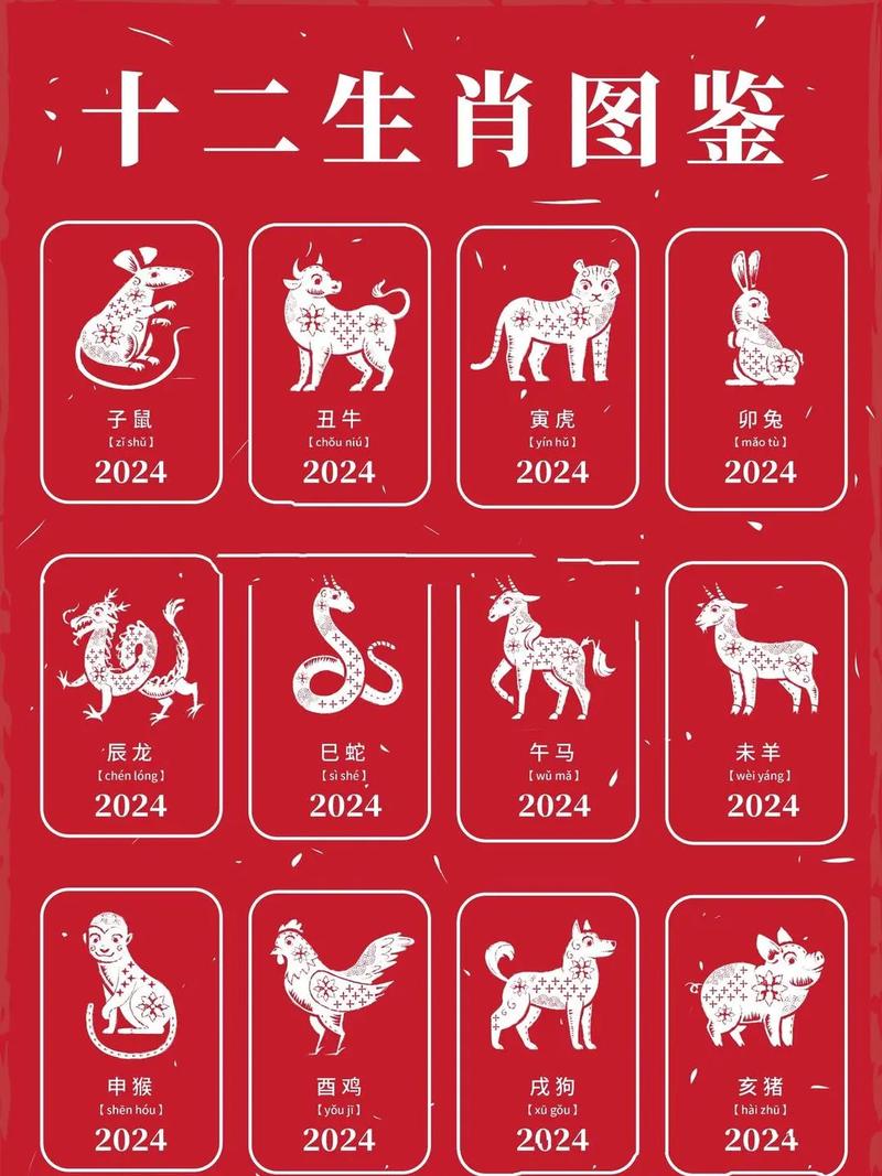 辛丑年对应的生肖属相是什么？