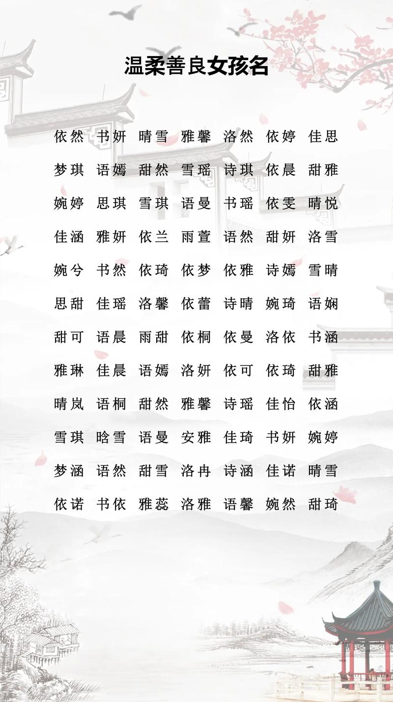取一个寓意足智多谋、英勇坚强的男孩女孩名字，有没有什么好的建议？