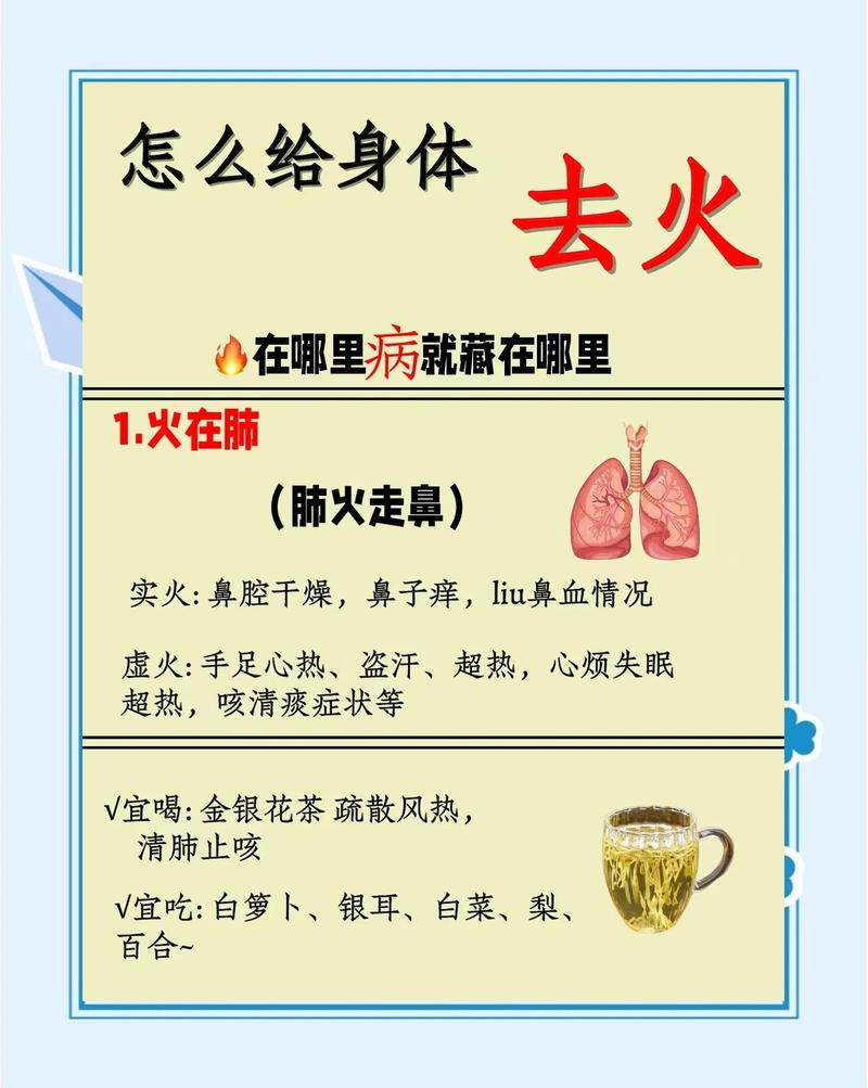 五行火旺如何通过合理方法有效泄火，平衡身体状态？