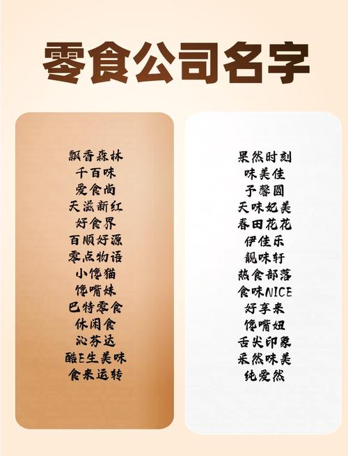 零食店取什么名字好，有没有什么创意推荐？