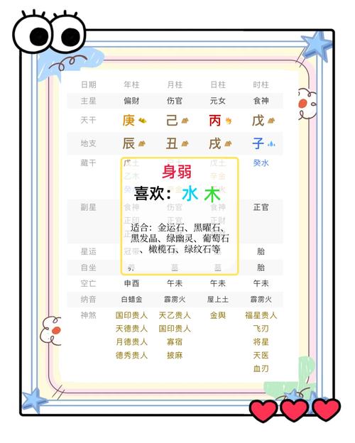 2026年壬寅年八字金多的人运势如何，身弱甲寅年运势详解？