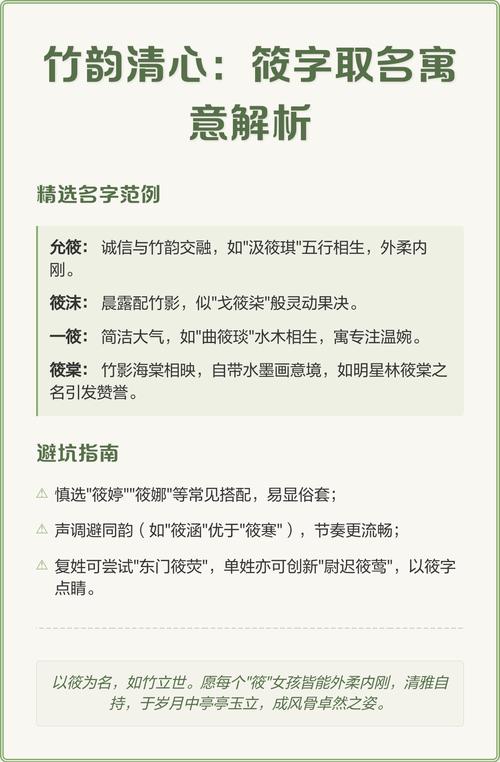 人名中的筱字应该如何正确发音？它的含义是什么？