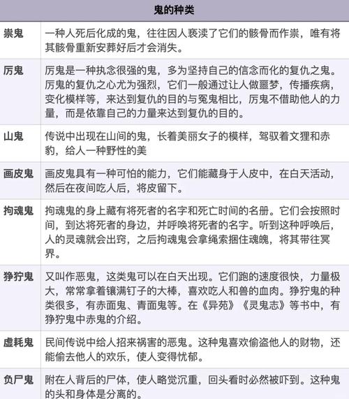鬼月鬼日出生的人叫什么？有没有特殊的称呼或习俗？