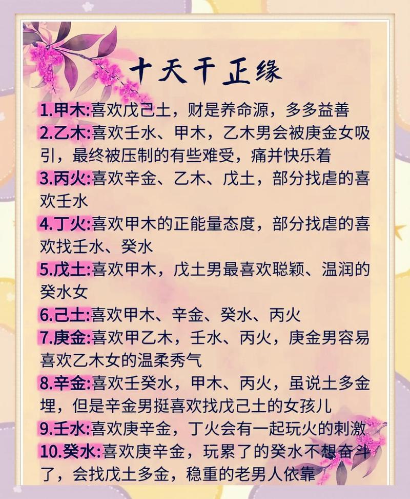 夫妻中男火女土，火土两旺，谁的命运更旺？
