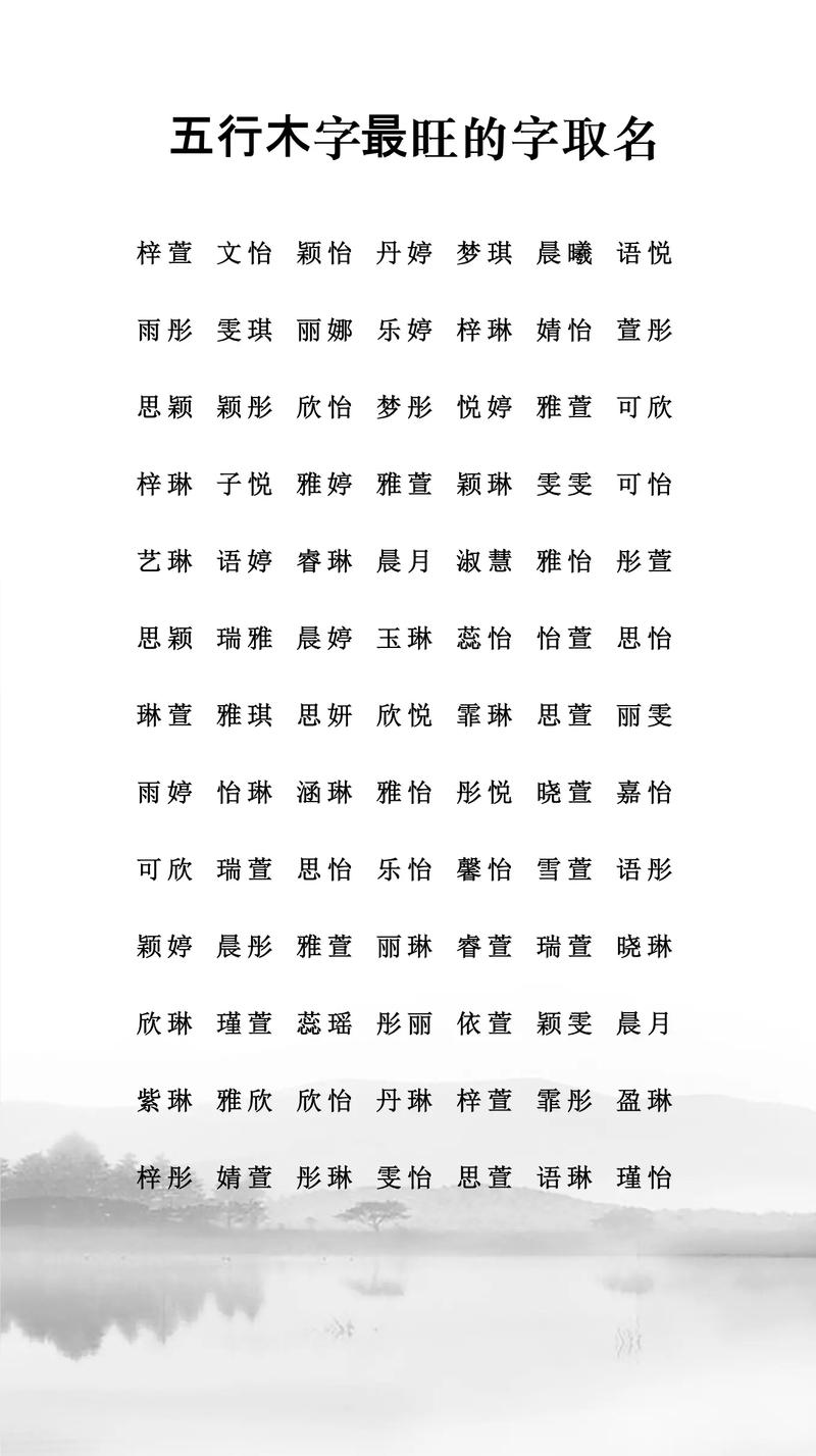 五行中带木火属性的字有哪些可以用来取名呢？