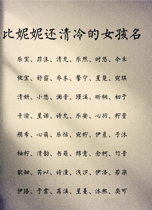 女孩名字若冰寓意好有内涵，好听吗？