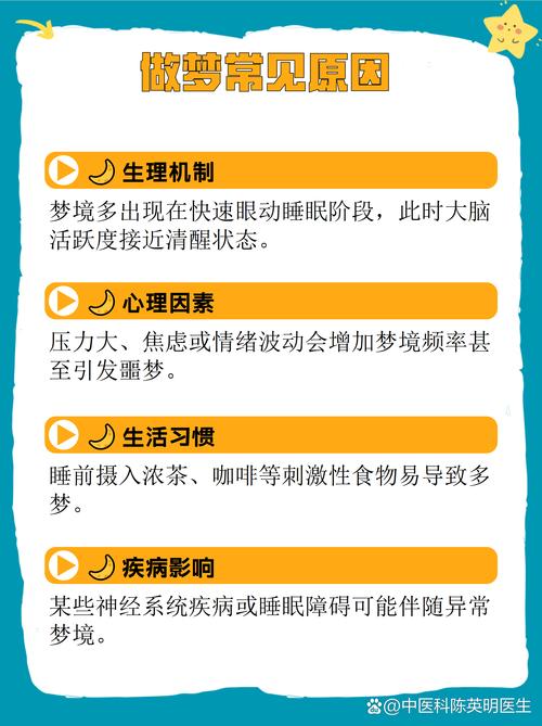 为什么我每晚都会做梦吃东西？这究竟是怎么回事呢？