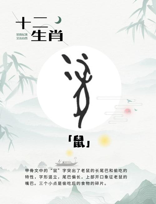 古代十二生肖字分别是什么意思？
