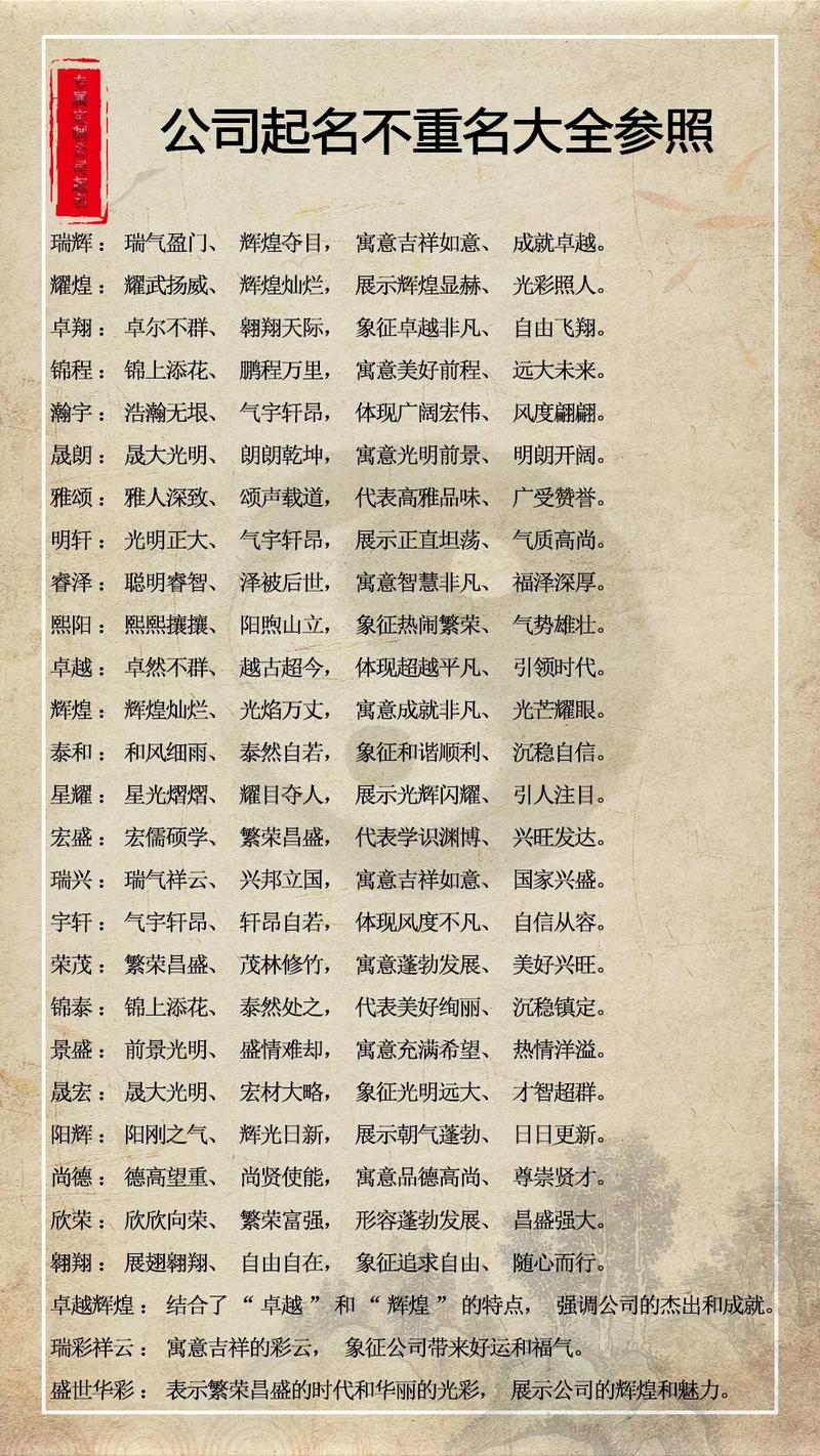 如何给房产中介取一个吸引人的名字？