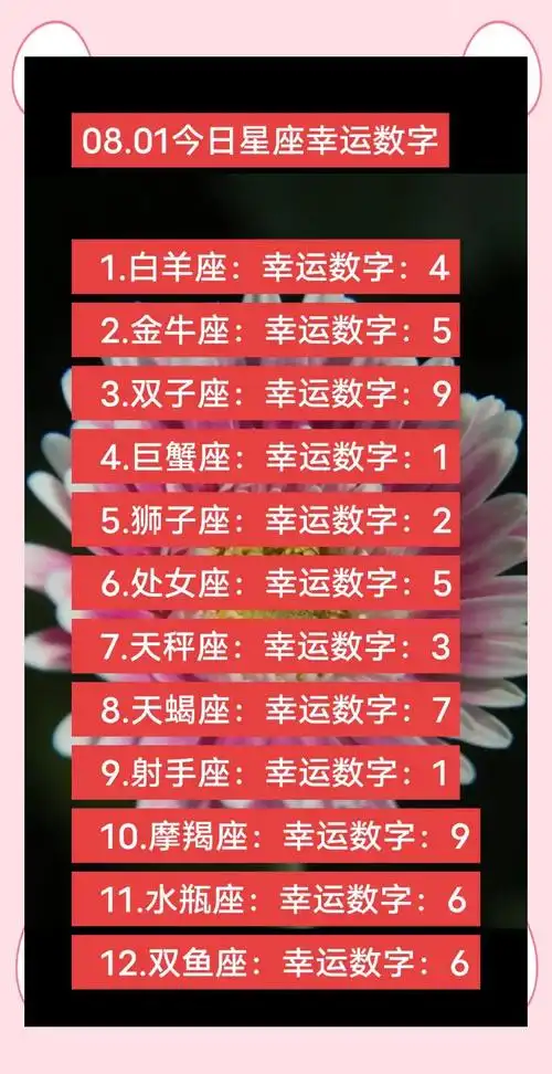 金牛座到底拥有哪个幸运号码，你知道吗？