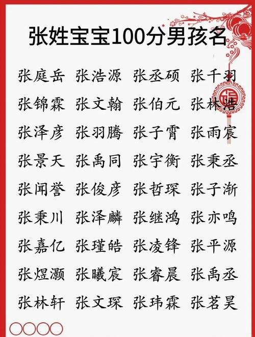 张姓夫妻宝宝取名，有没有好听的100分男孩名字推荐？