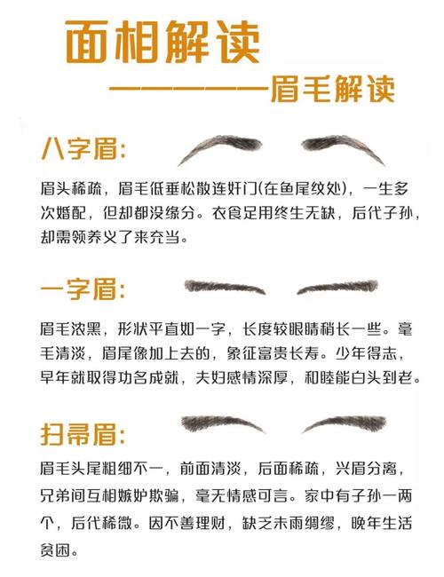 眉毛真的可依长过眼睛吗？这样的面相又代表什么？