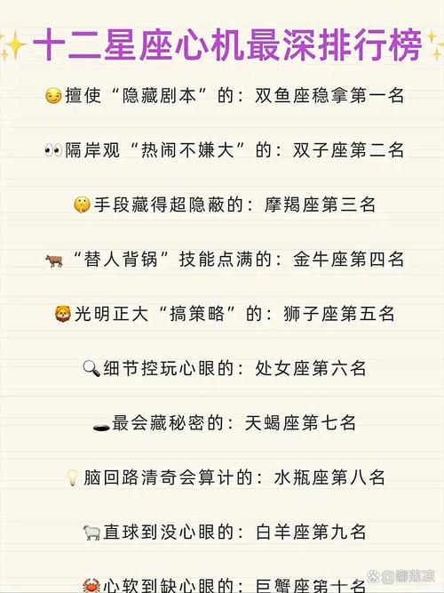 哪个星座的心机最深，排名第一名的是谁？