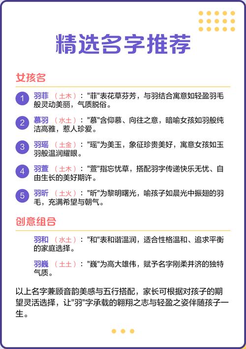 羽字男孩名字霸气，五行属什么含义？有没有更好的选择？