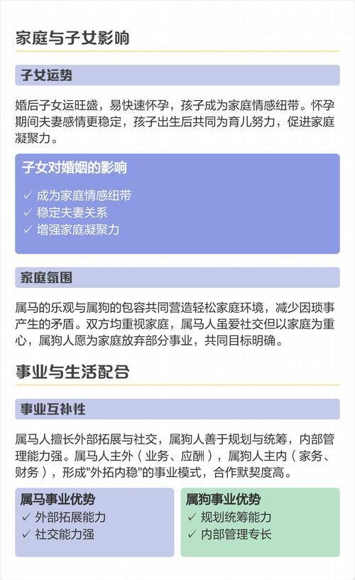 属狗和属马的婚姻是否相配，狗和马相配的婚姻会怎样？