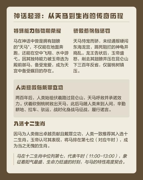 属马精神究竟属于哪个生肖？生肖马的属相文化有哪些独特之处？