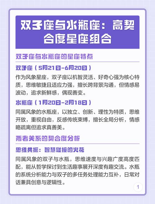 双子座和水瓶座是否是最佳配对？